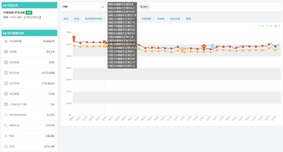 金三发集团谐波治理APF项目