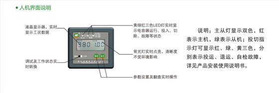 操作简述