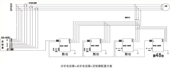 电气接线原理图例：