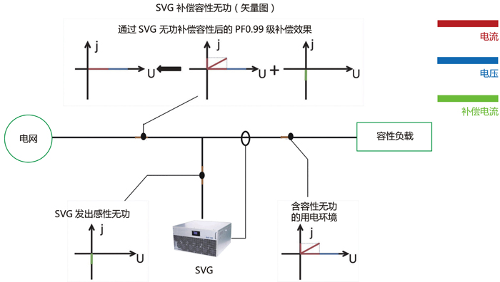 svg-1