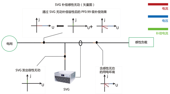 svg-2