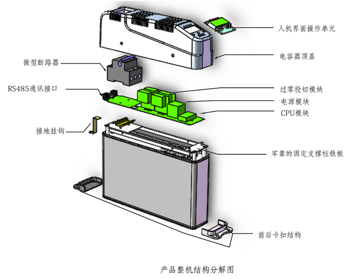 结构分解